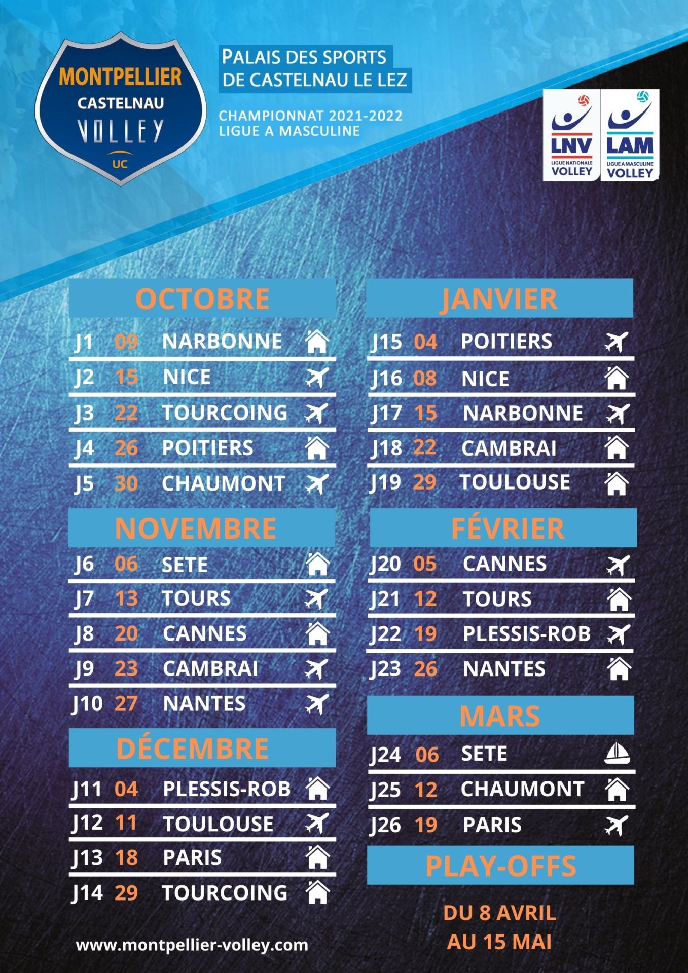 LIGUE AM: MONTPELLIER-NARBONNE POUR DÉBUTER – Montpellier Volley